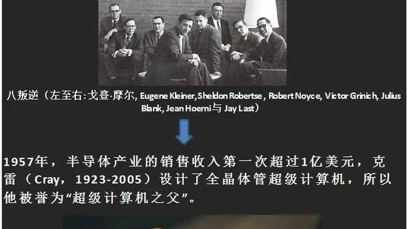芯片代理售后服务标准：揭秘保障与选择要点