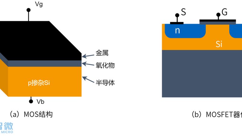 硅片切割液：揭开其神秘面纱**
